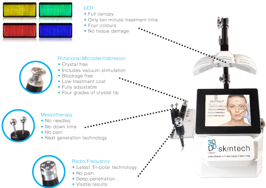 3D-Skintech leaflet